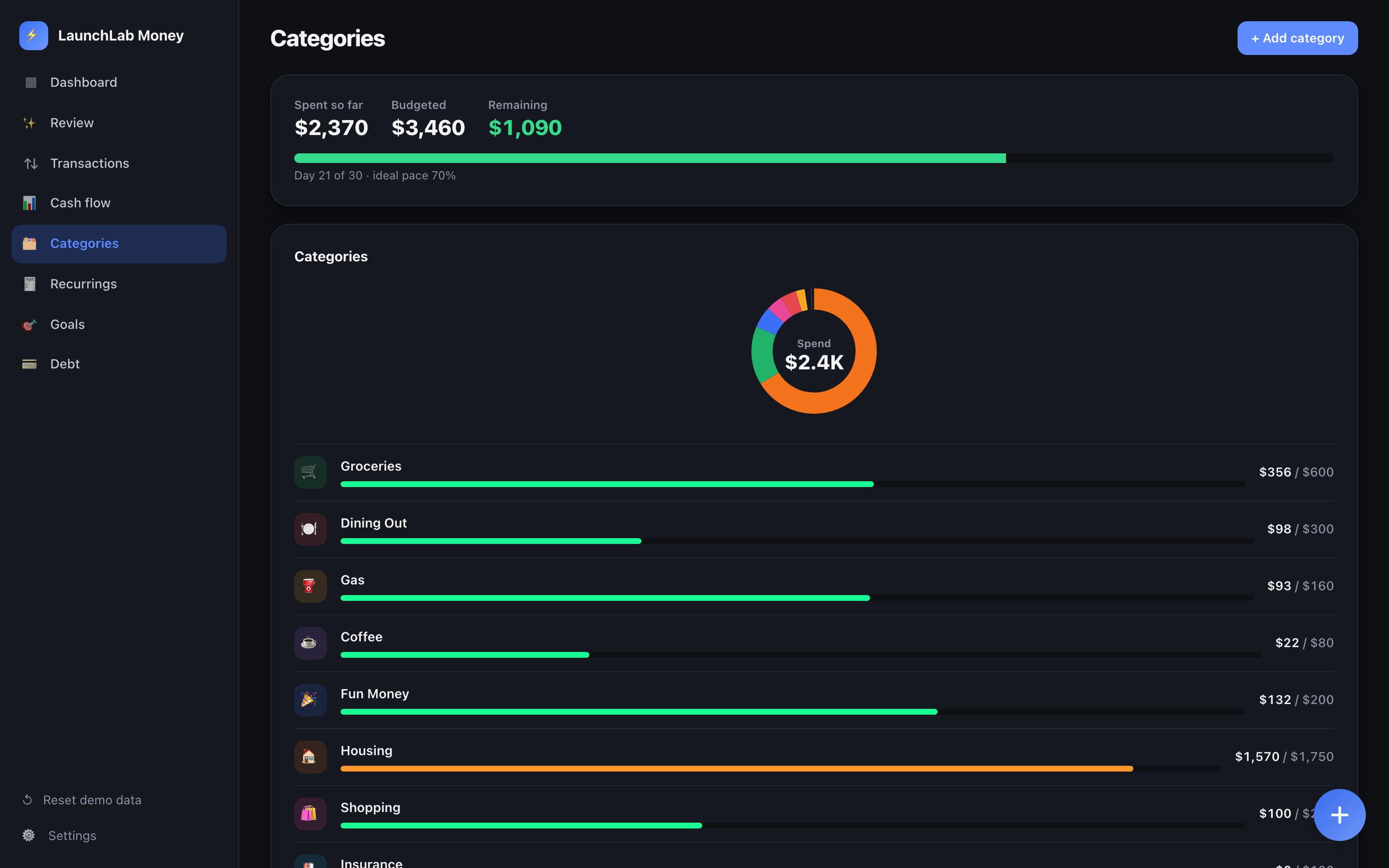 Categories on desktop